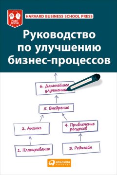 Коллектив авторов - Руководство по улучшению бизнес-процессов