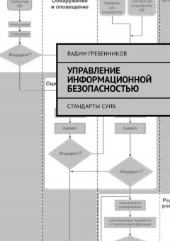 Вадим Гребенников - Управление информационной безопасностью. Стандарты СУИБ