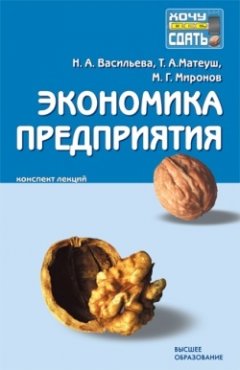 Максим Миронов - Экономика предприятия: конспект лекций